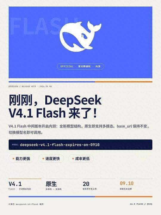 DeepSeek账单里的50倍价差