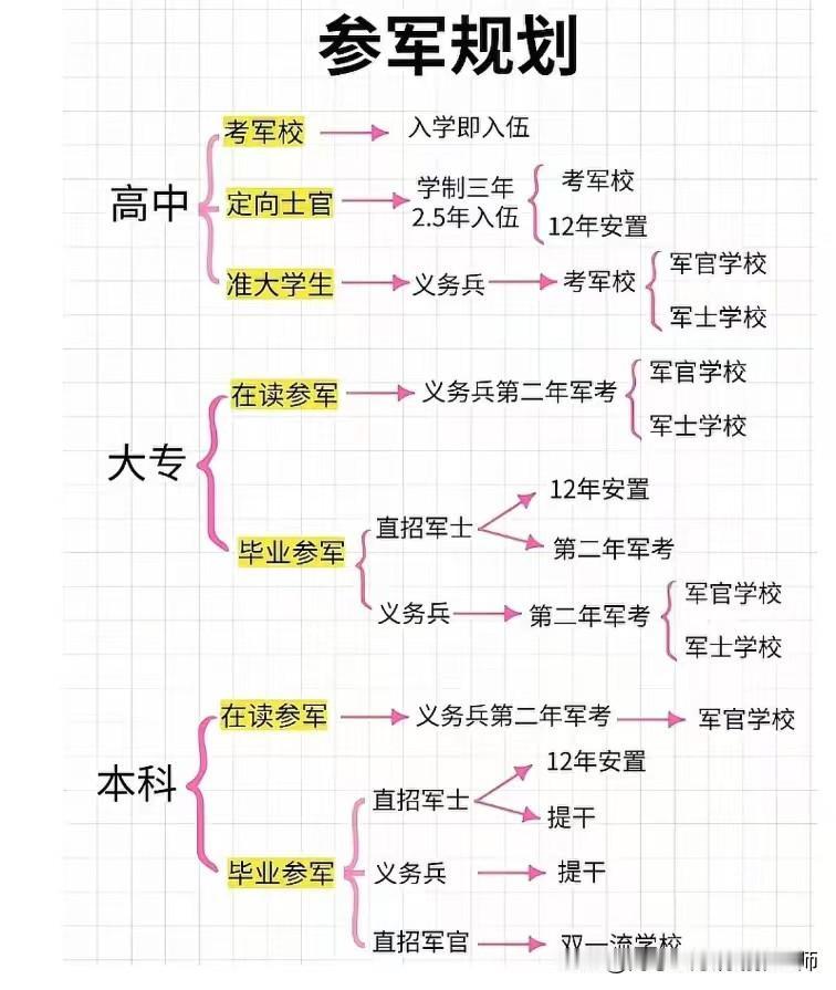 【咨询手记：最近的收获很丰厚】
最近一直处于业务繁忙期，从前段时间的考研复试、调
