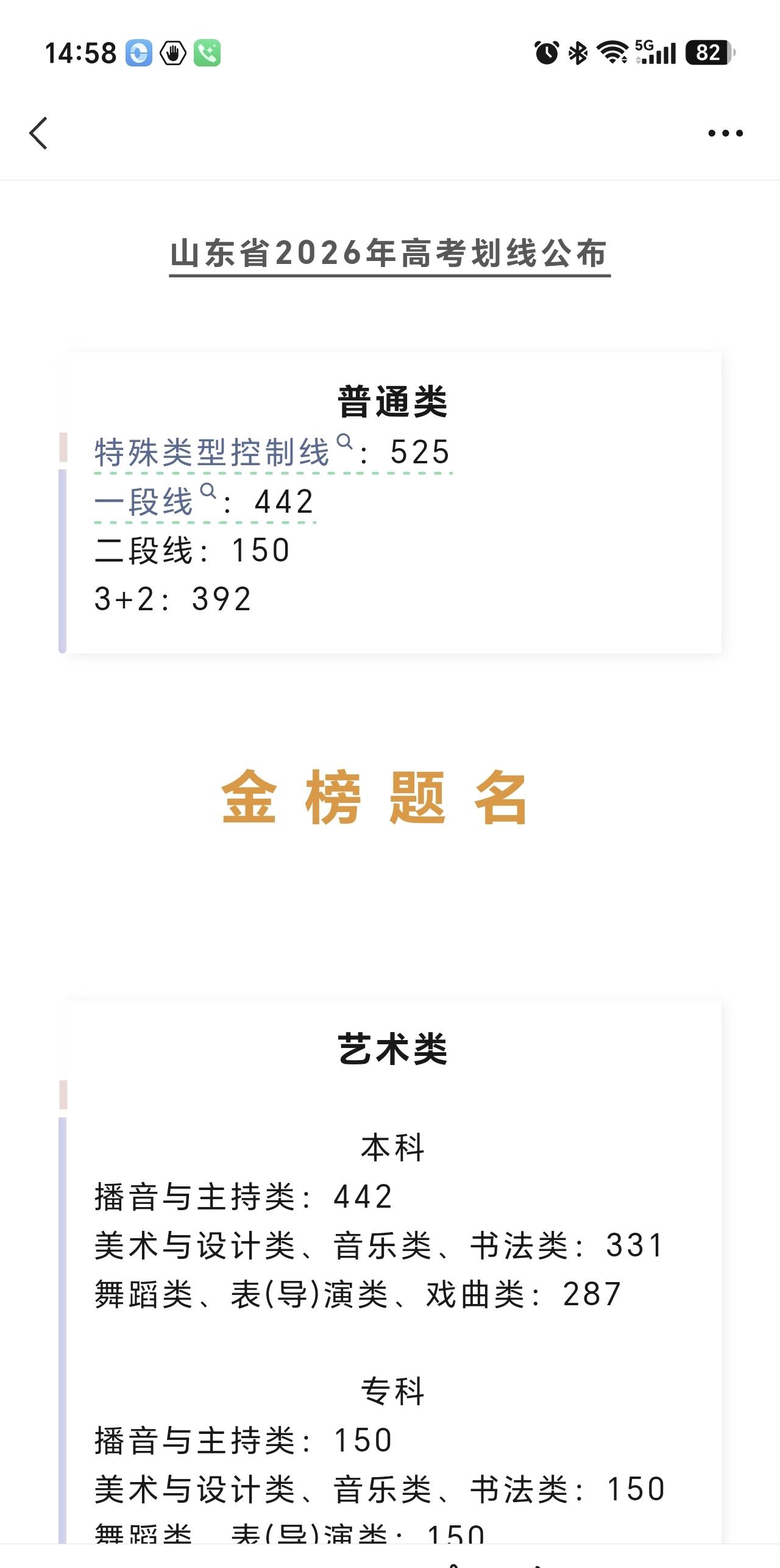 2026年山东省高考分数线公布
普通类特殊类型控制线：525
一段线：442
二