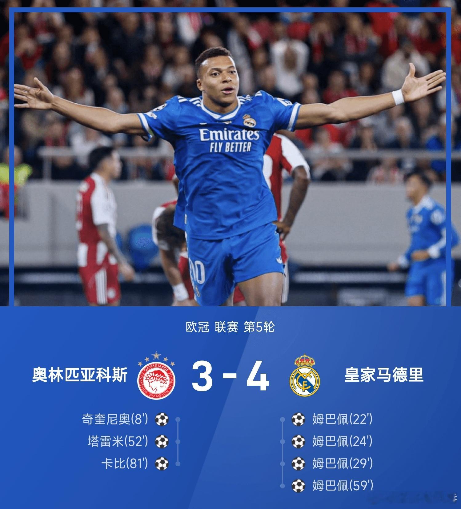 奥林匹亚科斯3比4皇马姆巴佩独中四元 皇家马德里4-3战胜奥林匹亚科斯。全场比赛