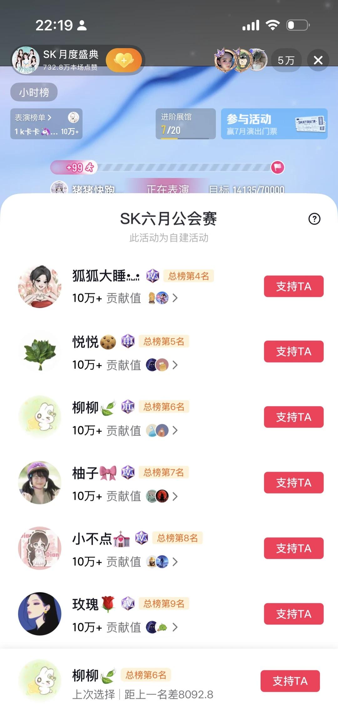 sk柳柳和柚子都挺让人意想不到的
都是靠模仿刘亦菲抓住了流量，曾经都被骂得很惨