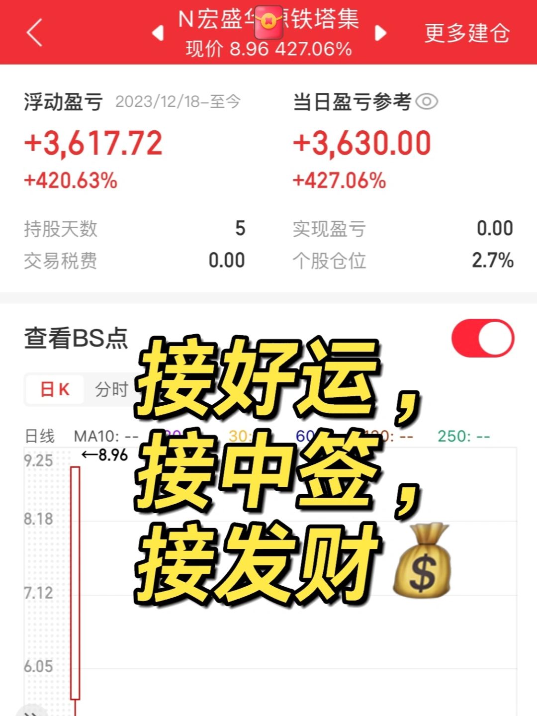 接中签，感谢大A的跨年红包🧧