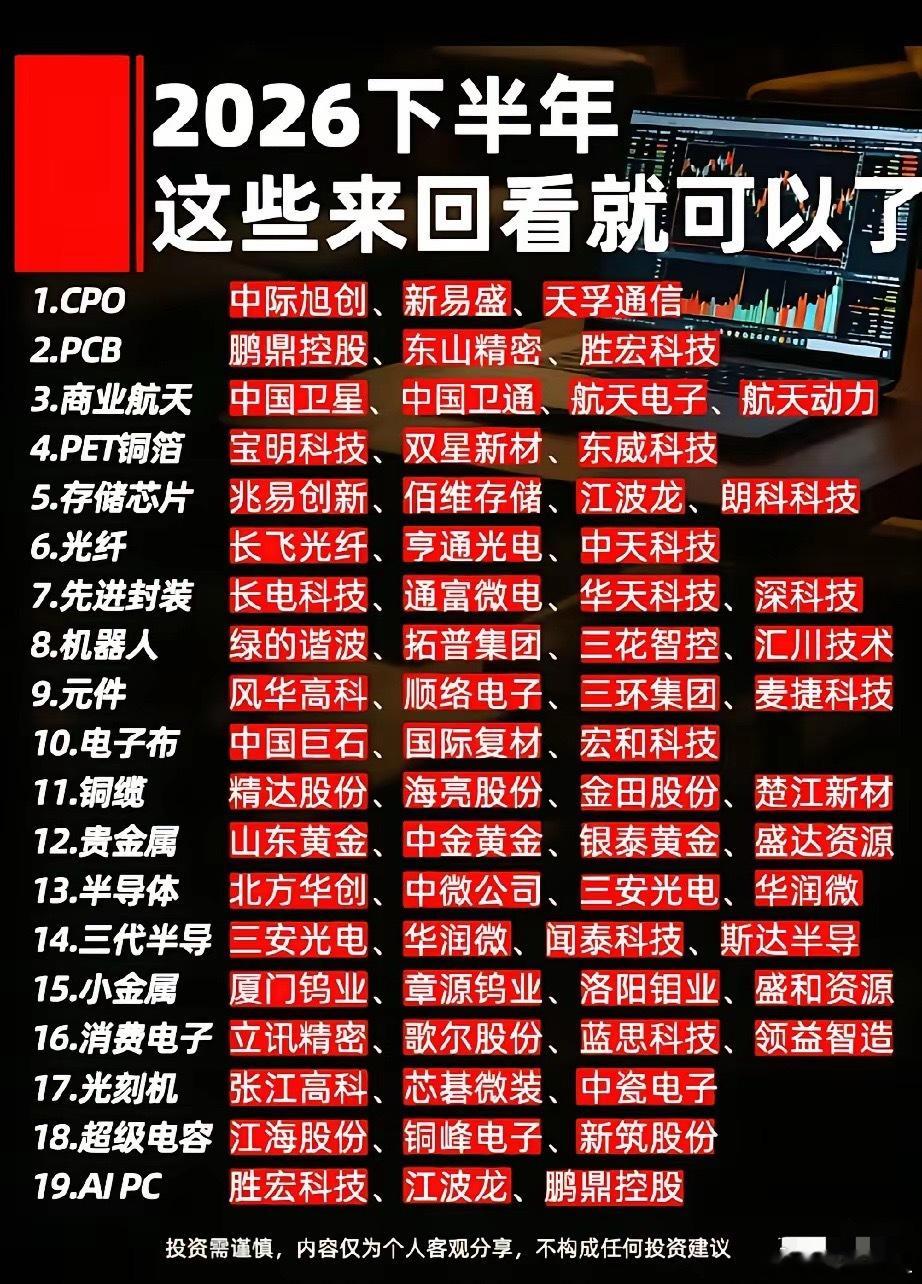2026下半年19大赛道全景梳理，科技周期双线核心龙头汇总！本次梳理涵盖19个细
