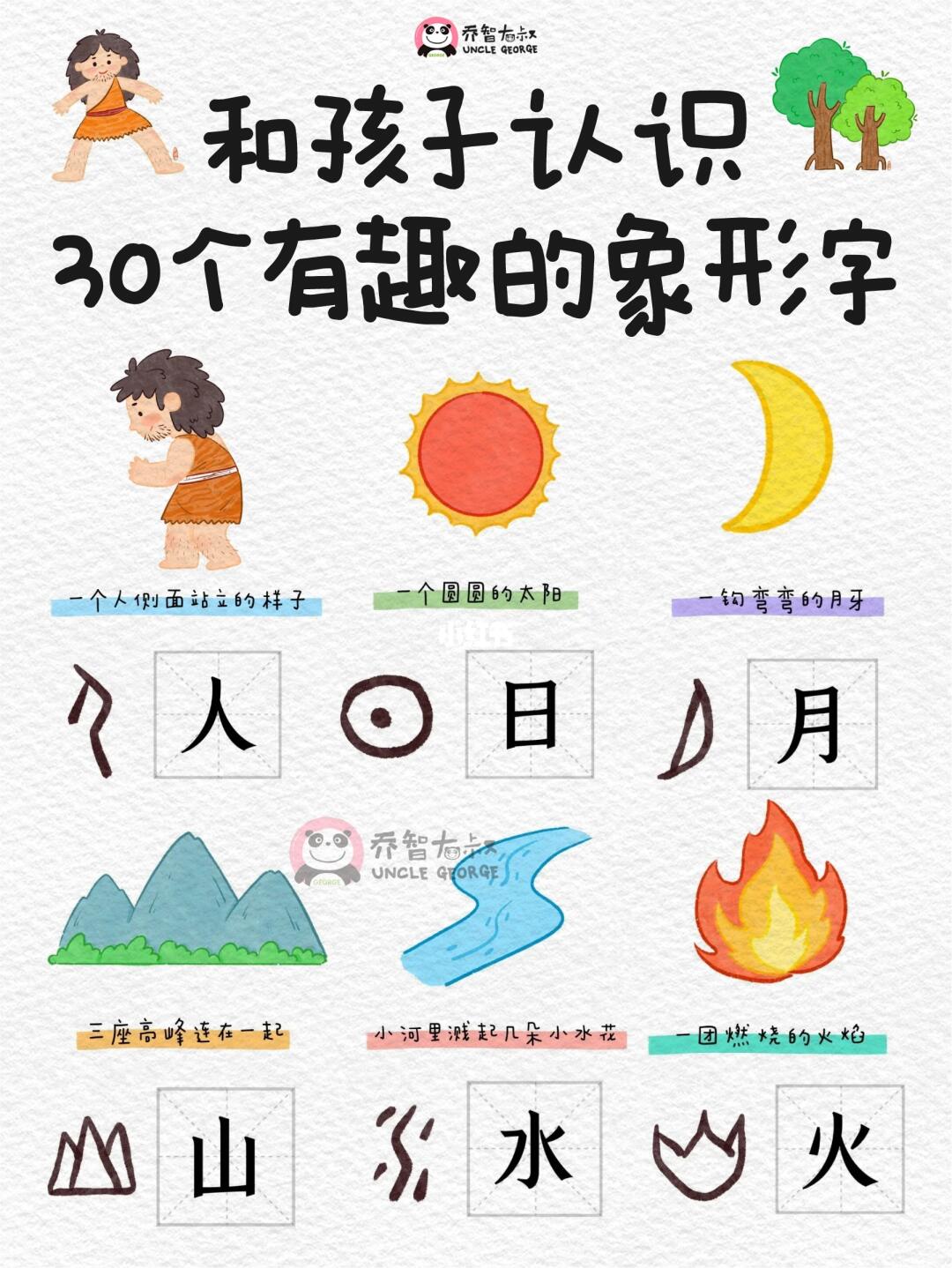 和孩子认识30个有趣的象形字，认识汉字