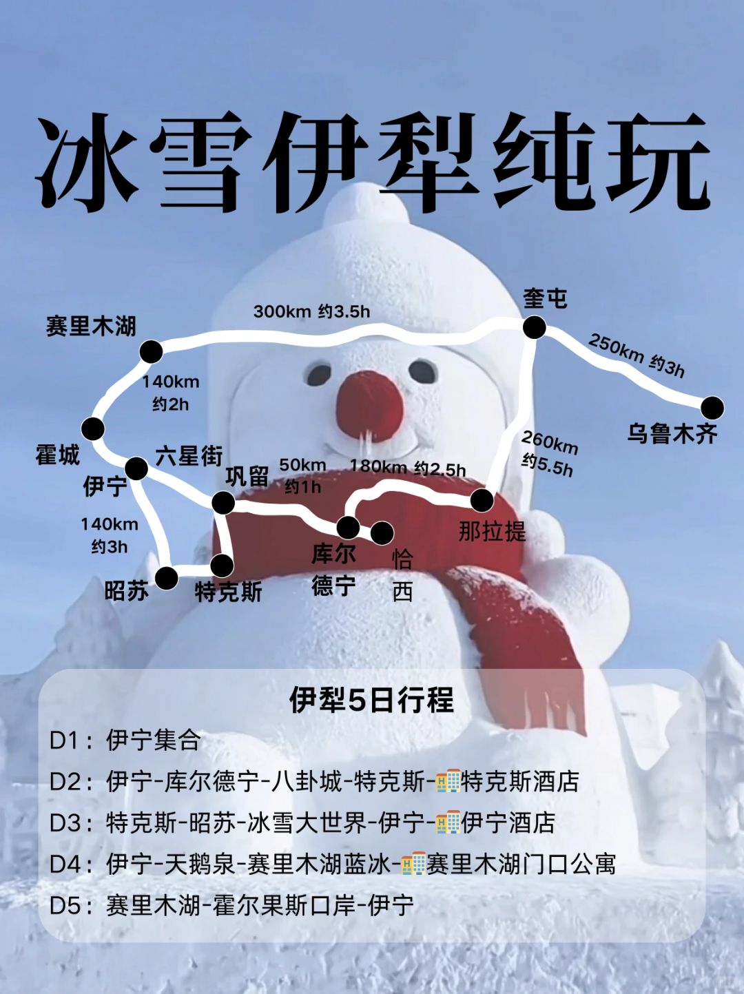 不用去尔滨人从众𠈌，新疆也有冰雪大世界！