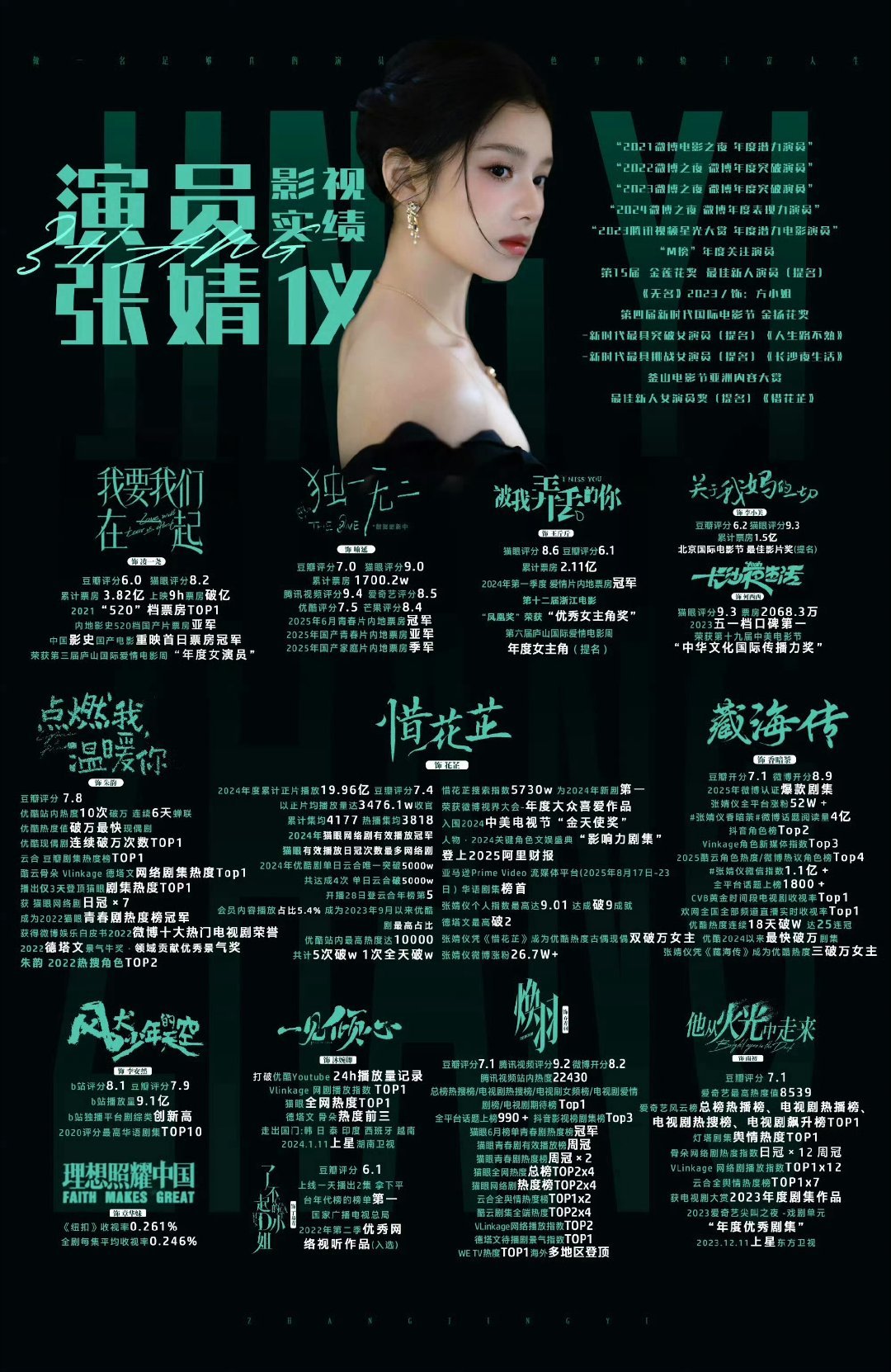 周也 张婧仪 作品实绩图极致反差 