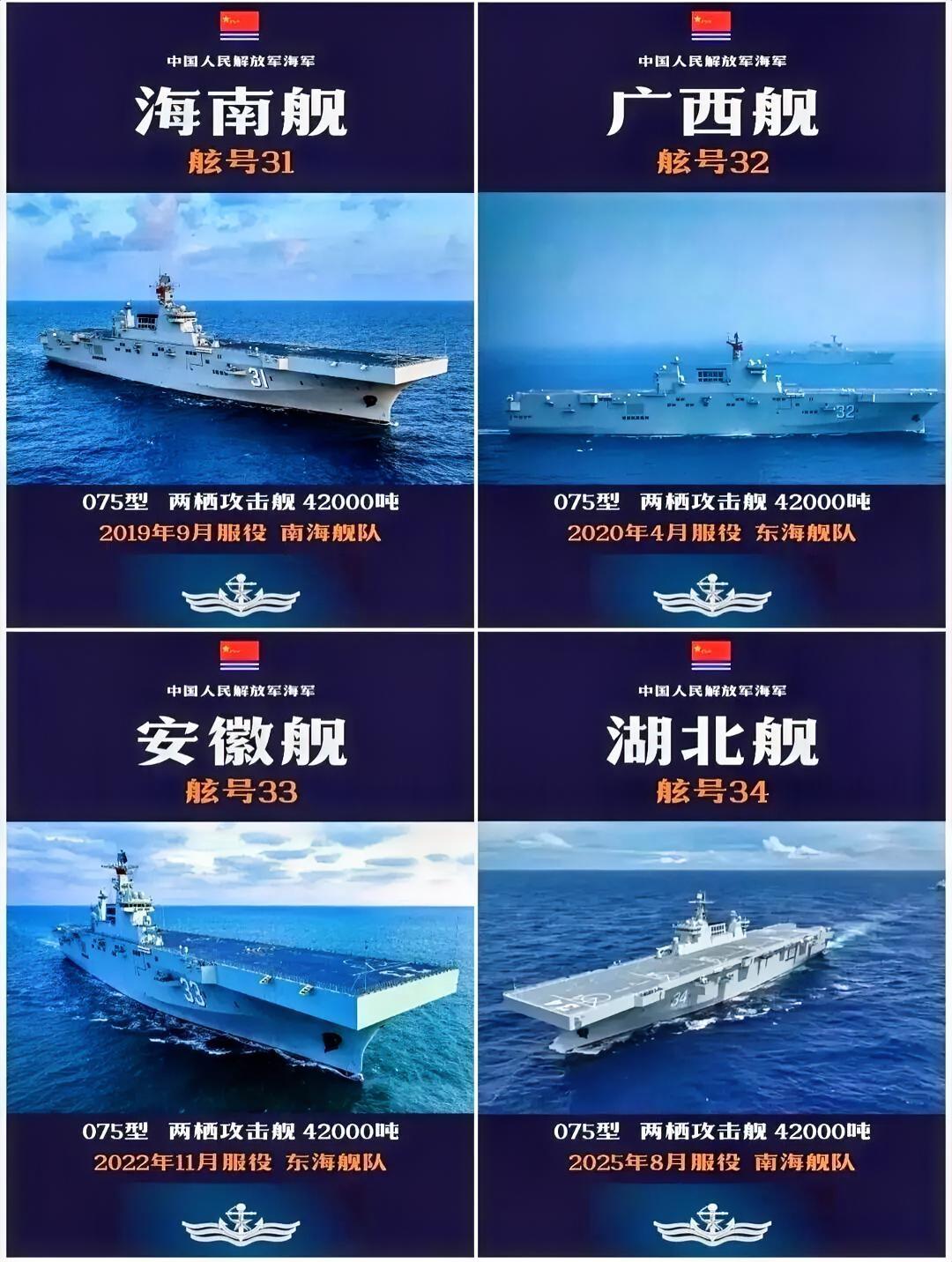 075型两栖攻击舰作为中国海军目前现役吨位最大、投送能力最强的两栖作战平台，他的