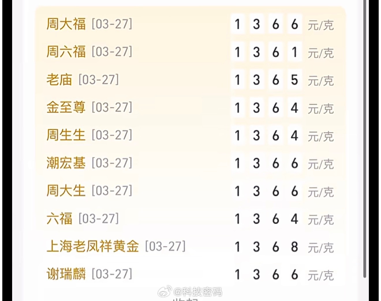 国内金价跌下990元】多品牌金饰跌到1360多元估计炒黄金的都亏死了，国内黄金已