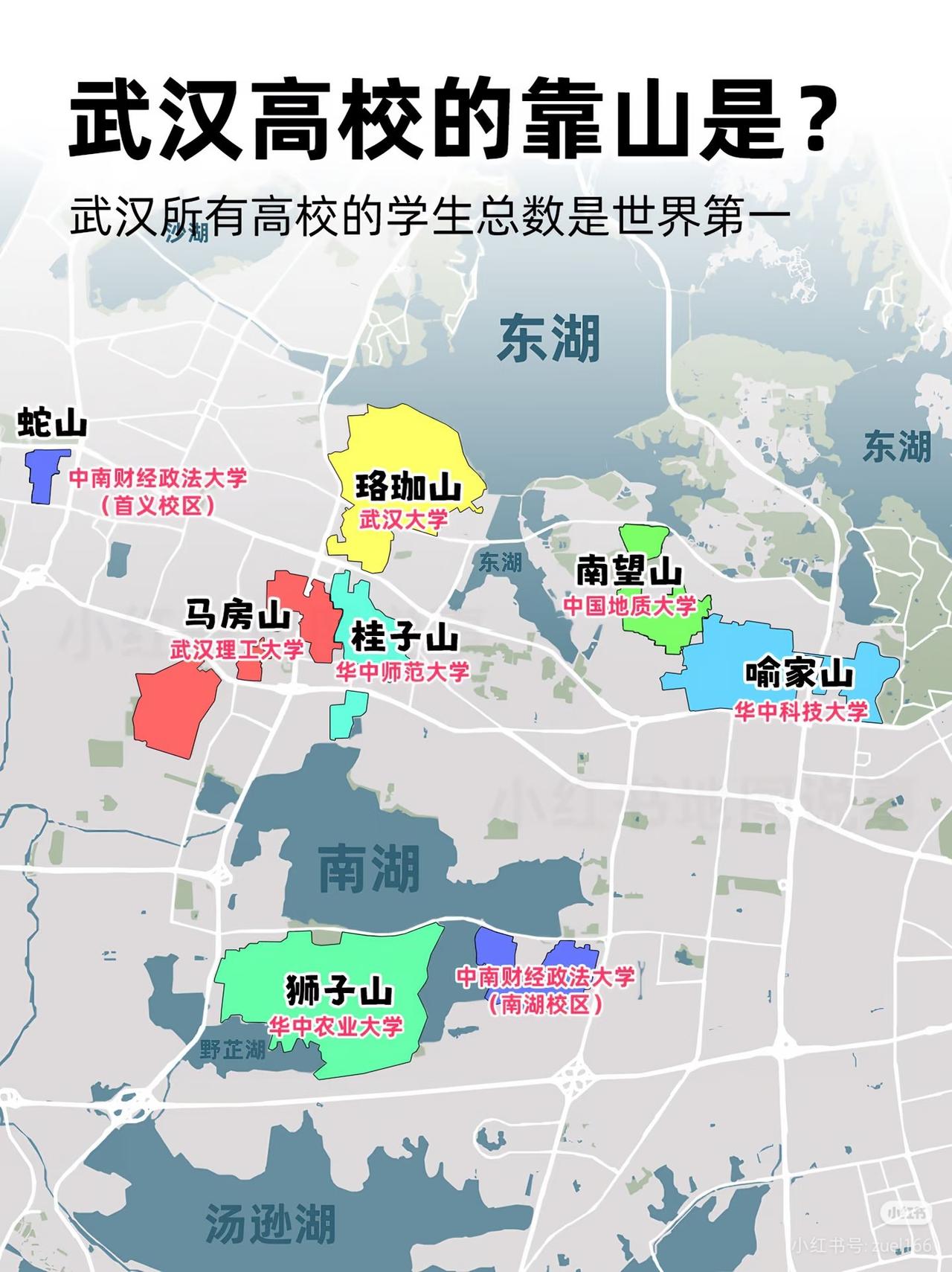 武汉高校学生总数居世界首位。
✅ 7所211高校皆有山可依。财大傍蛇山，华科倚喻