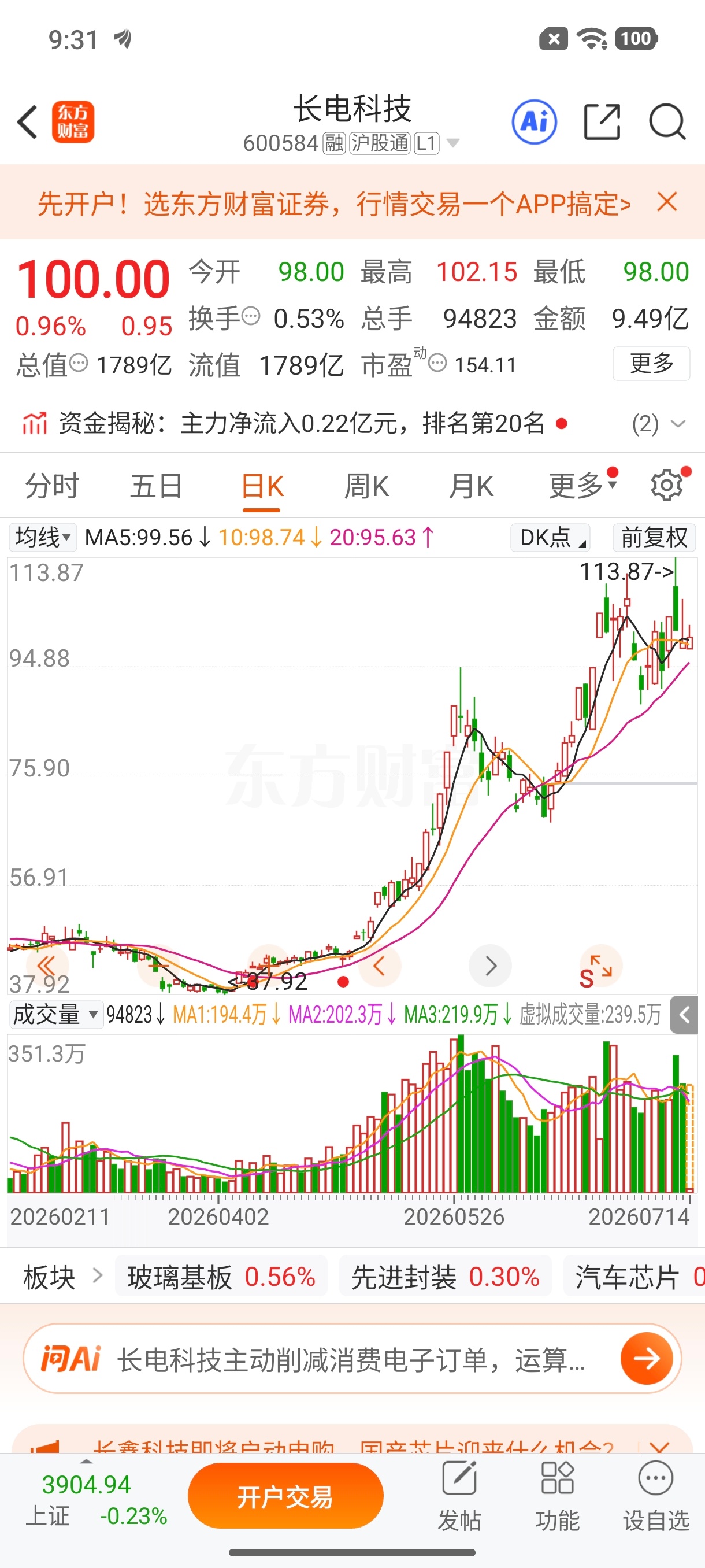 $长电科技 sh600584$ 逢低关注 