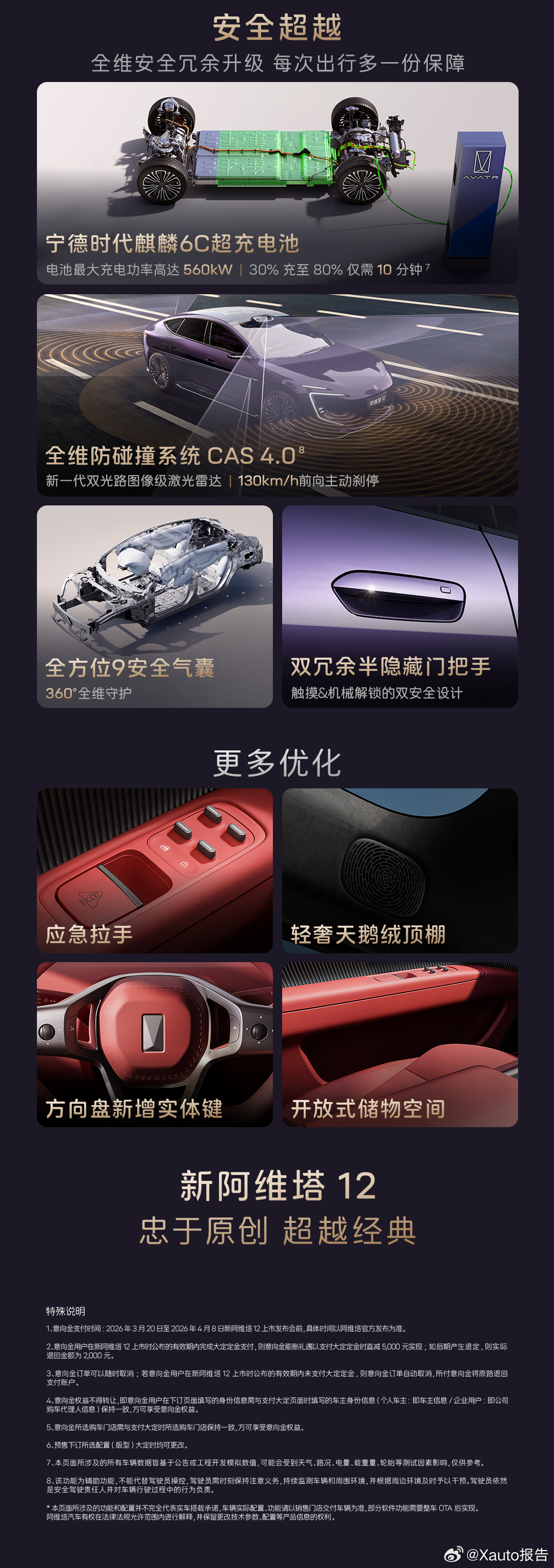 新阿维塔12搭载乾崑新四激光方案全新阿维塔12开启预售，售价29.99万元起，搭