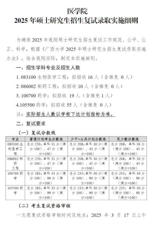 广西大学医学院25考研复试线‼️