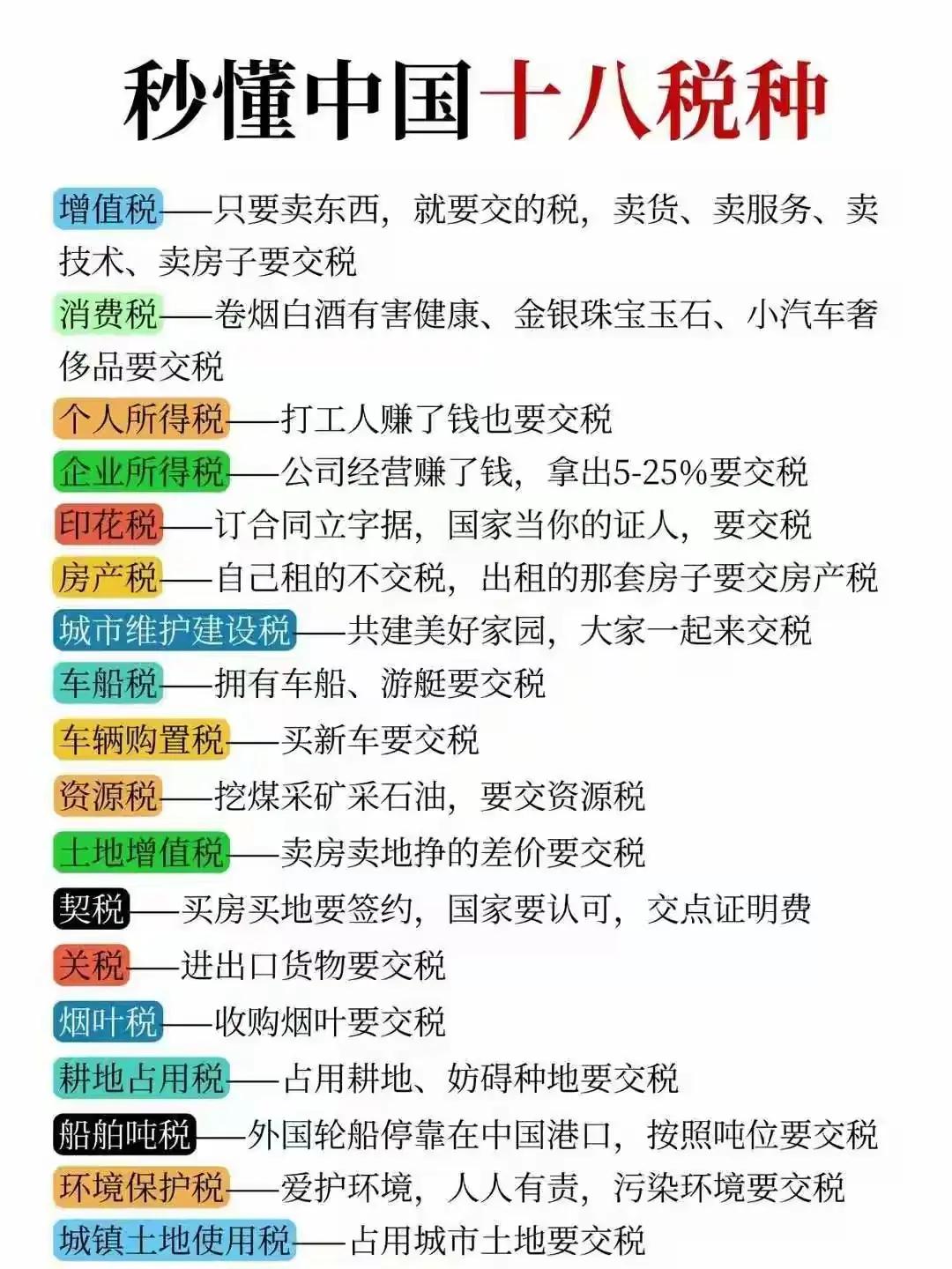 为啥税这么多？看完我直接不emo了！
 
发工资一看扣了大几百税，
买瓶水、加个
