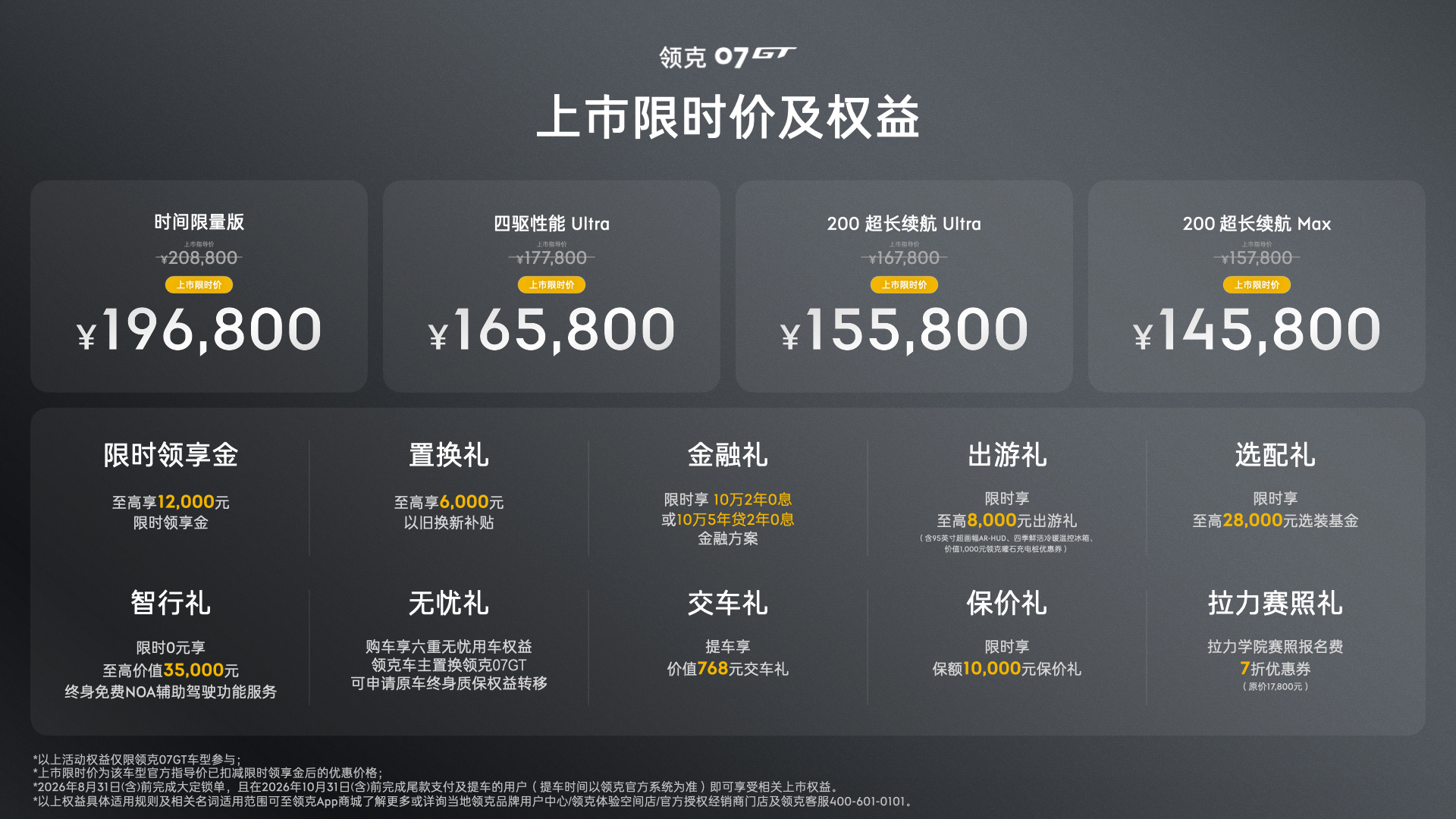 作为领克03老车主，开了这么些年对品牌的驾控质感一直很认可，这次领克07GT一上