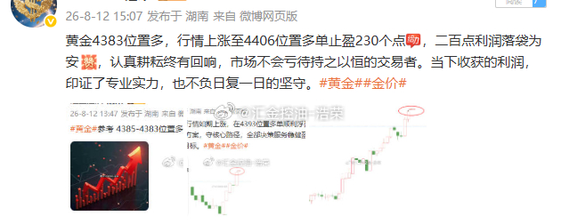 日内布局4单，全胜，共获890个点。结束一天的交易，也放下心中的焦虑。市场从不会