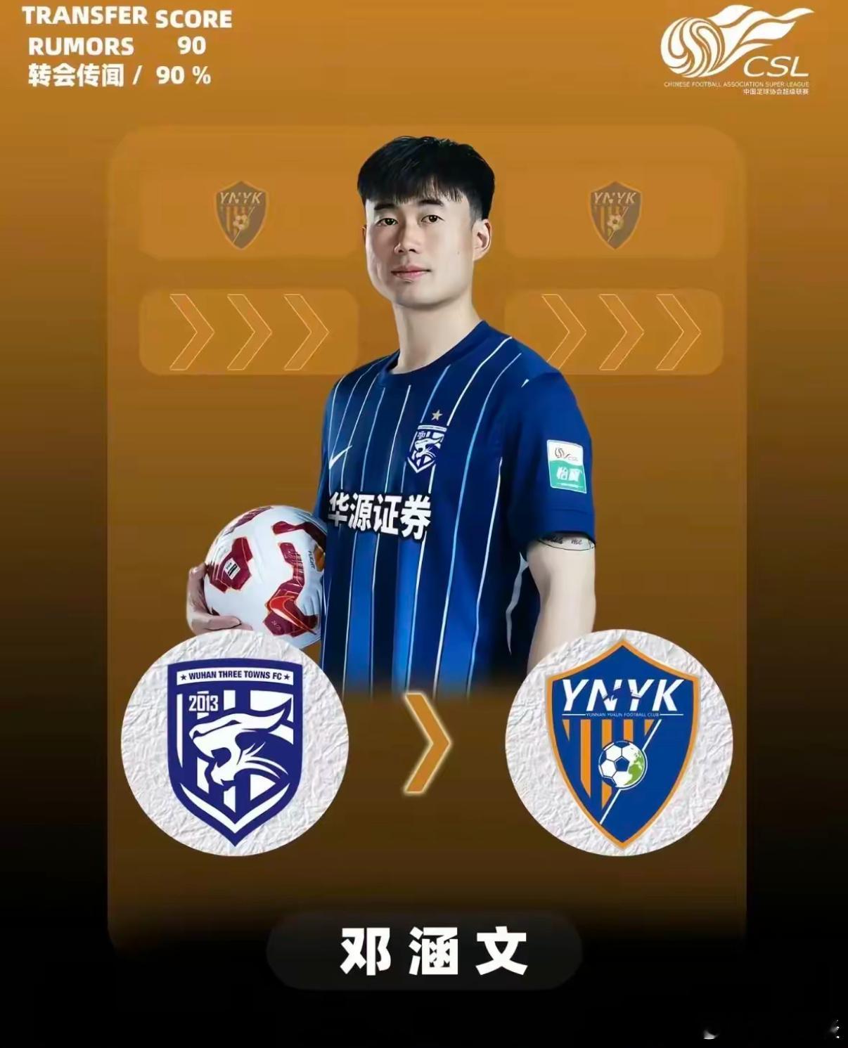 云南玉昆快成养老院，专门囤积前国脚用处能有多大？据报道山东泰山32岁老将石柯即将