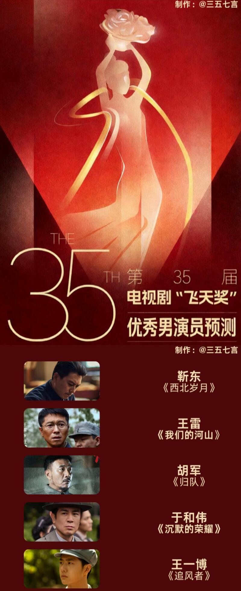 飞天奖：小戏骨王一博PK老戏骨们！ 