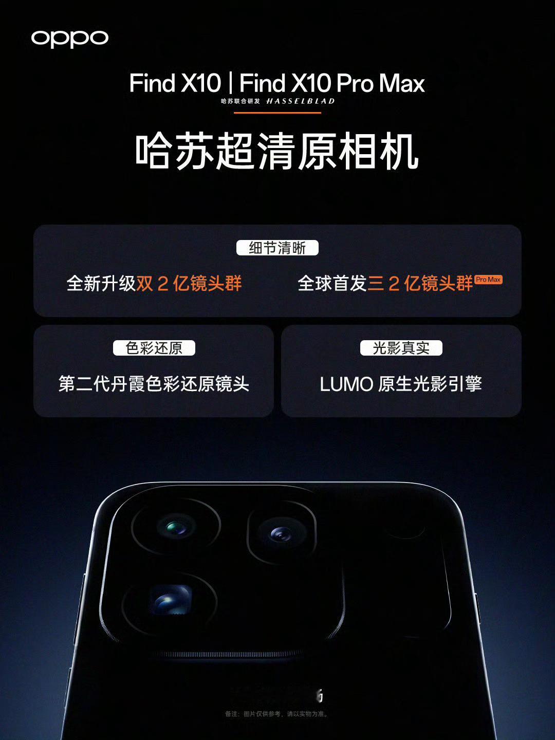 OPPO的影像又要开始整活了！！看最新的预热爆料，整套影像硬件规格相当豪华。Pr