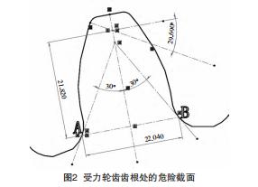 如何设计一种大型筒体粪污发酵装置的齿轮组合？

目前，畜禽粪污一体化发酵方式可高