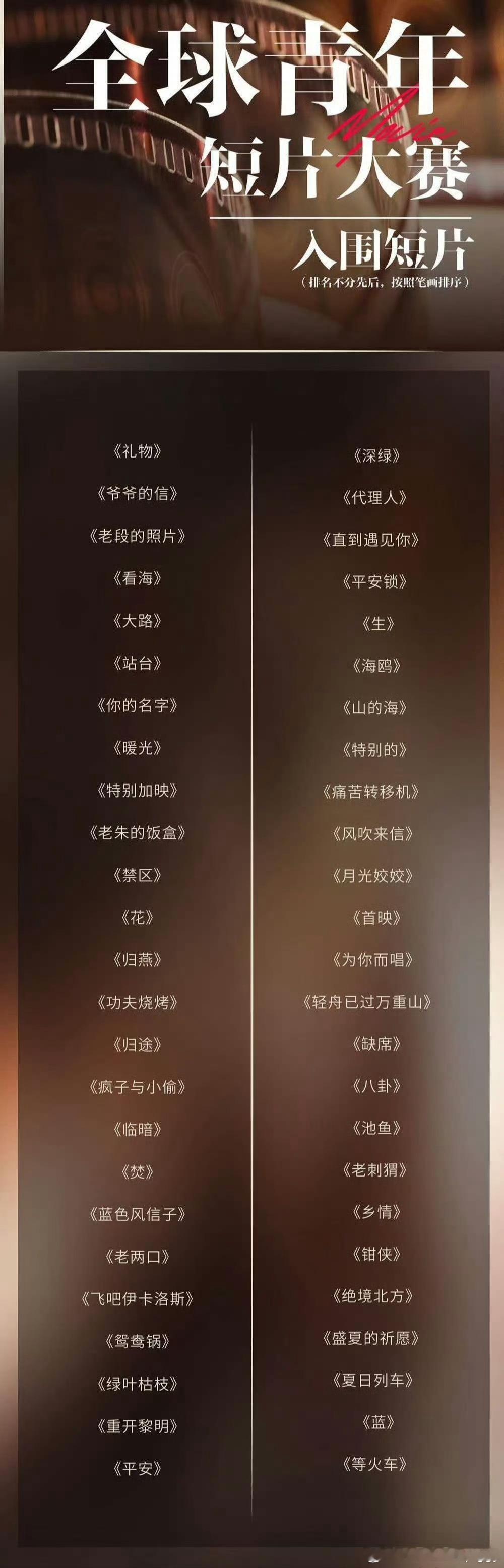 #众星为青年电影人打call# 哇塞！被全球青年短片大赛的打call明星惊到了！