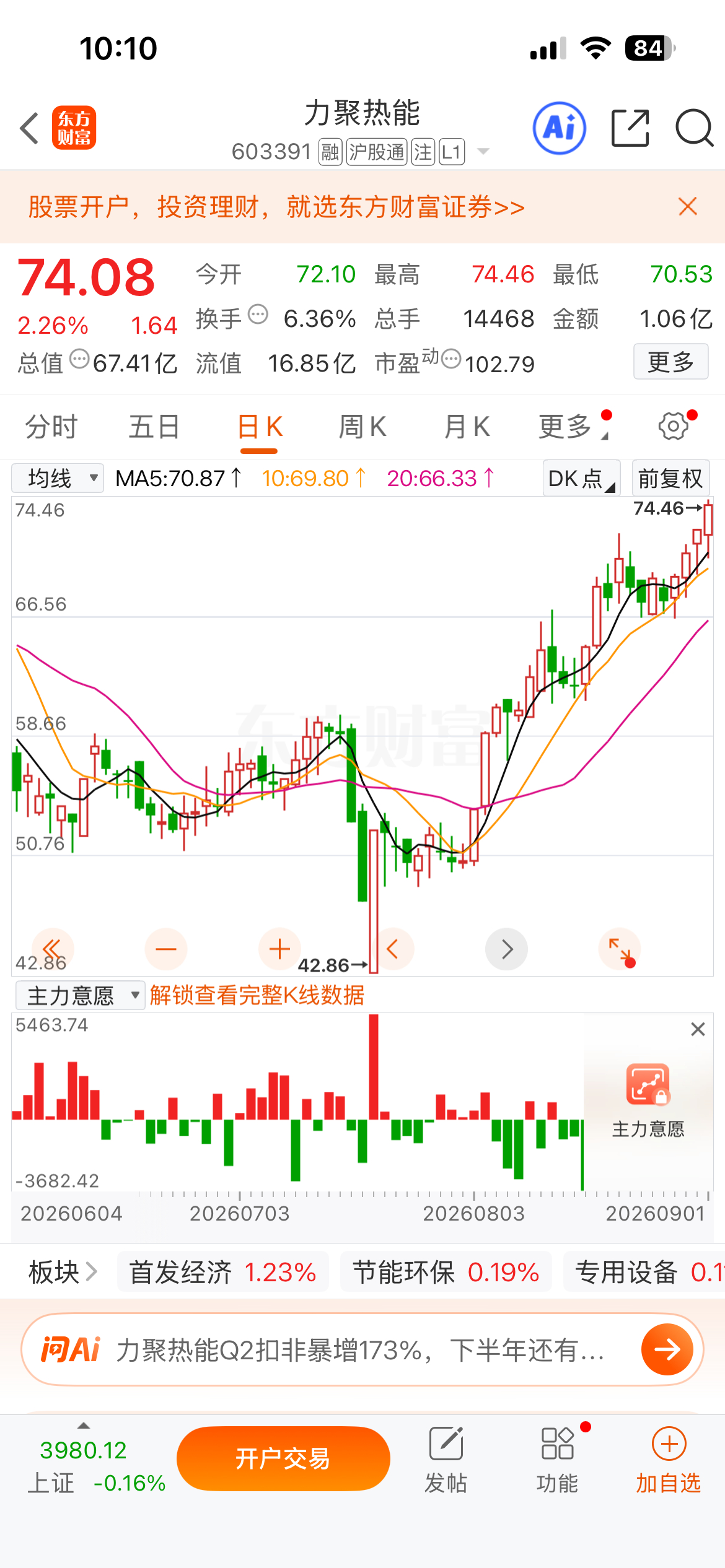 8.28号上周五提示的$金牛化工 sh600722$ $神农种业 sz30018