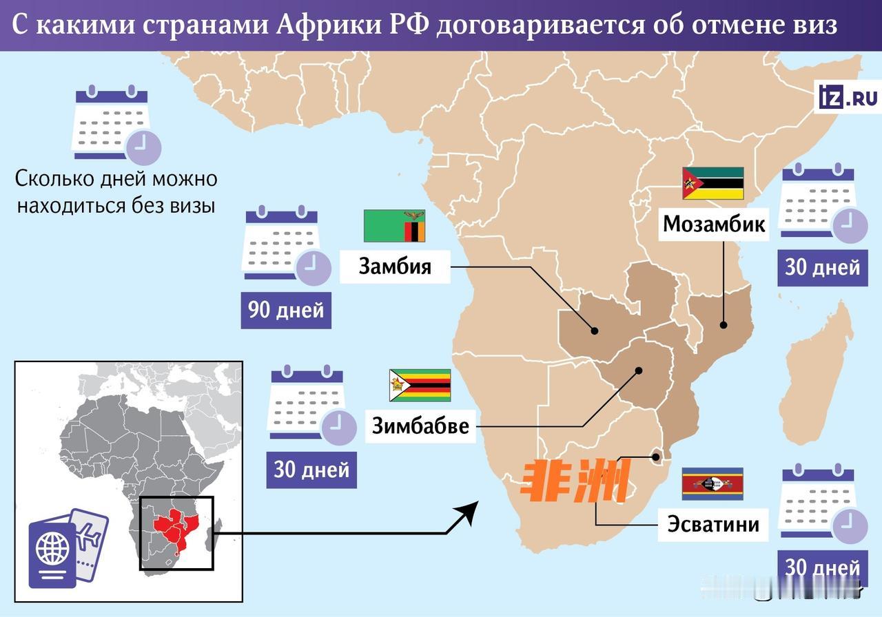 无比荣光？俄罗斯人1月27日有机会免签访问缅甸
洲哥讲时事 当地时间2026年1
