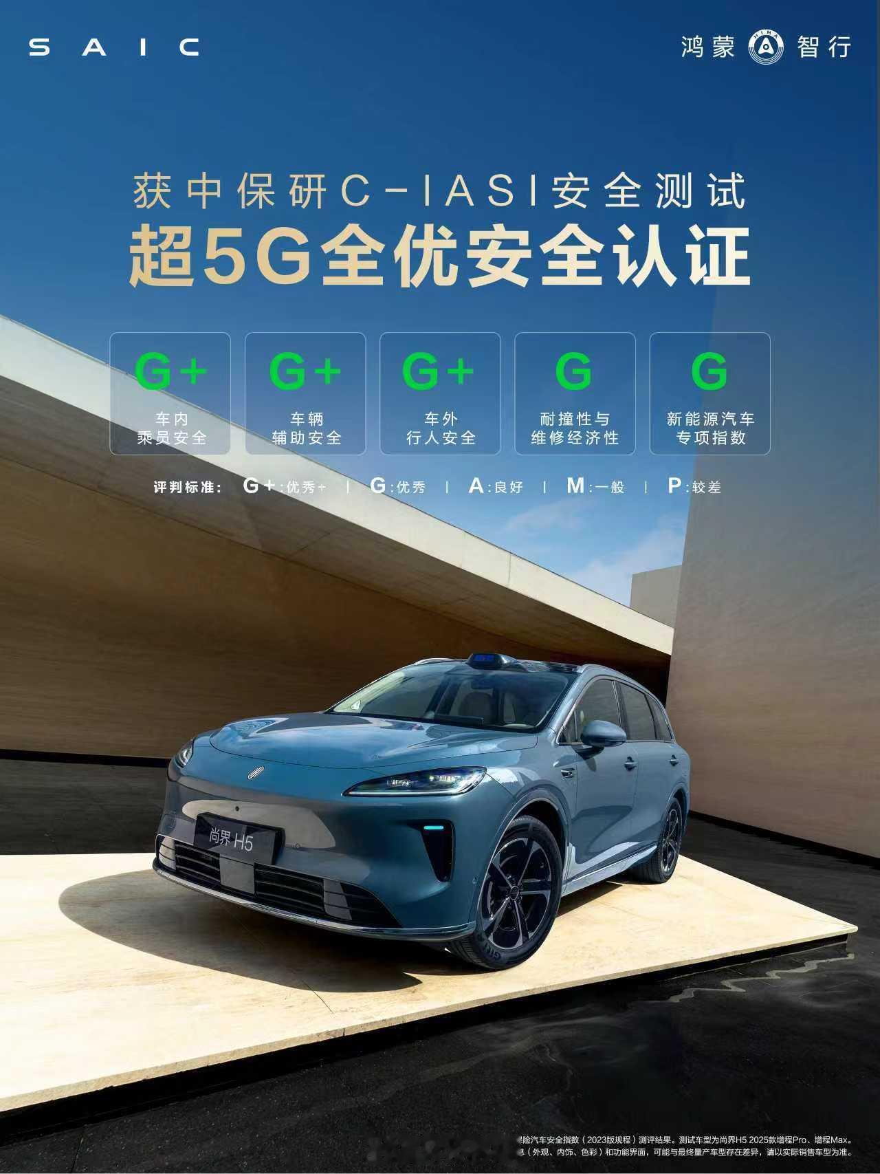 尚界H5 开了大半年，真好开！这次在中保研C-IASI测试中斩获“超5G全优”安