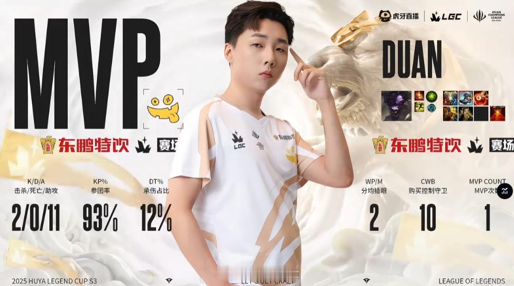 【传奇杯s3  HG 1-0 CS】 本场比赛MVP给到Duan！2025lpl
