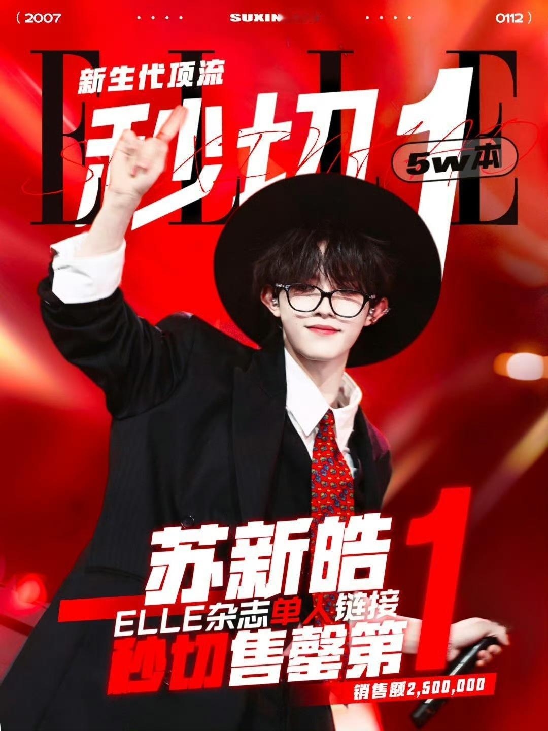 苏新皓elle销量苏新皓elle秒切苏新皓五万本第一个售罄‼️秒切第一‼️恭喜苏
