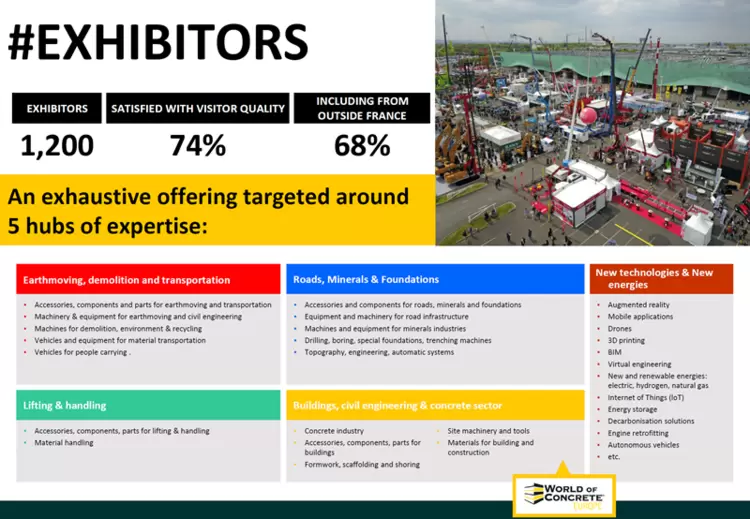 中企达展览：助力中国企业展示新窗口，2027法国INTERMAT展招展全面启动