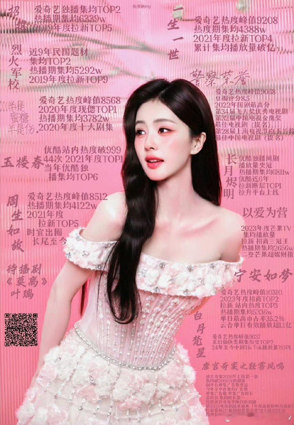 白鹿🫘话题播放量已经1750亿+，鹿姐的国民度太顶了，难怪她的剧播一部爆一部，