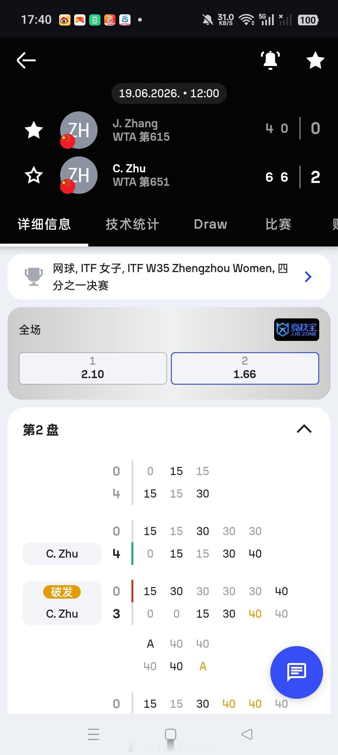 小花小草资讯 【🇨🇳郑州W35】女单四分之一决赛🇨🇳朱宸汀6-46-0横