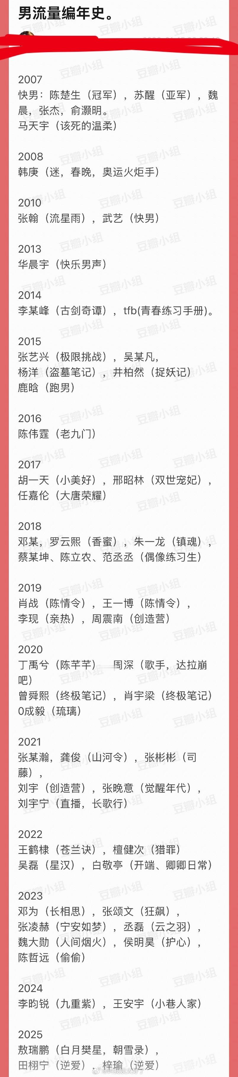 内娱男流量编年史🈶，大家认同吗？ 