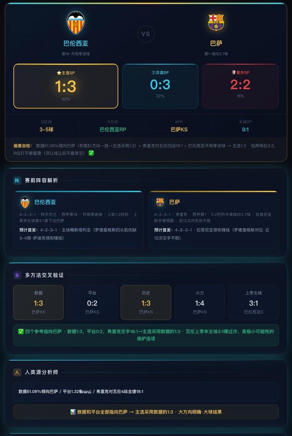 今天这五场深度拆解全是硬仗：阿森纳切尔西的伦敦德比、尤文米兰的意甲强强、巴萨客场