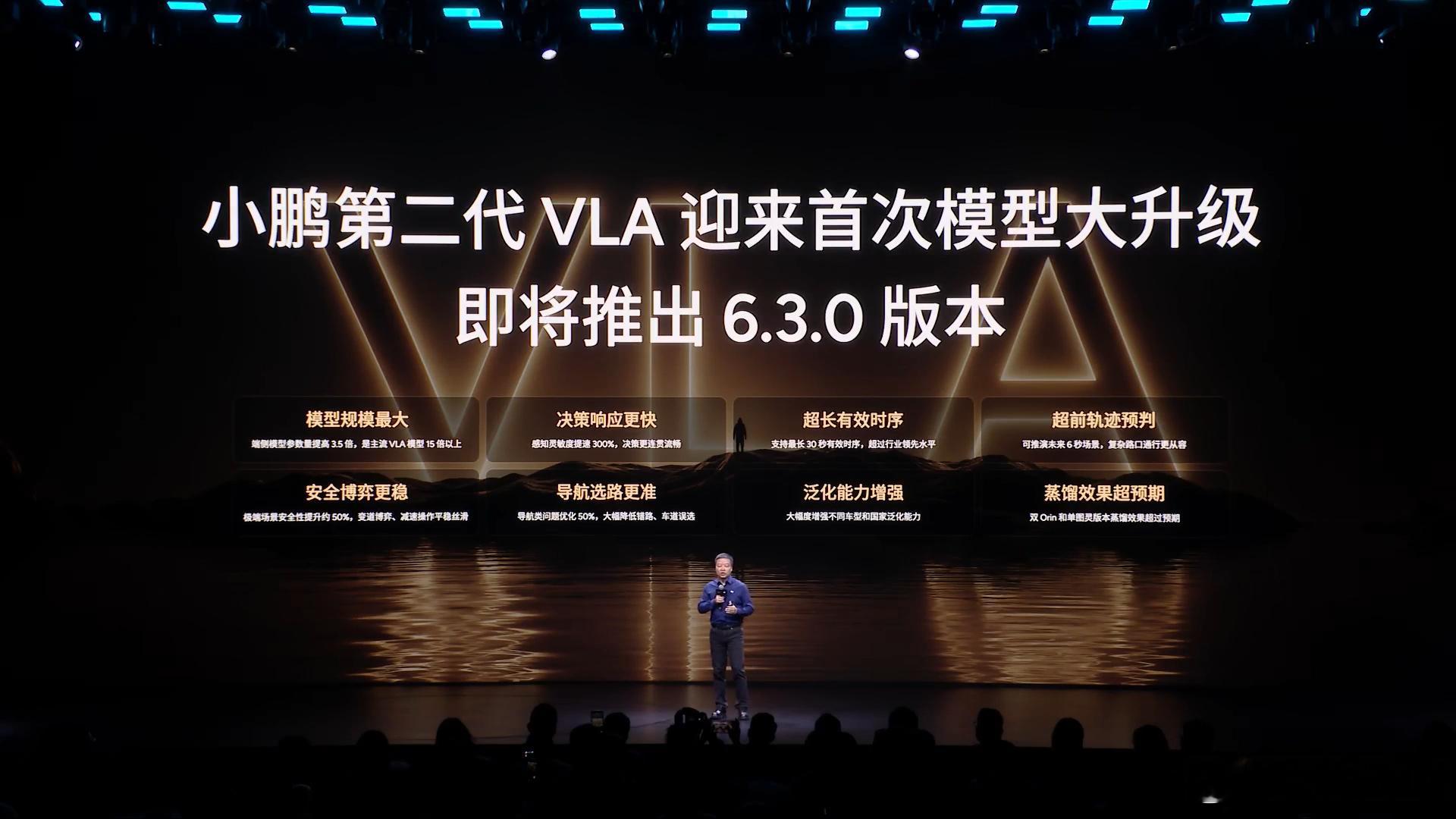 小鹏G9L全球首秀小鹏第二代VLA迎来首次模型大升级，即将推出6.3.0版本。小
