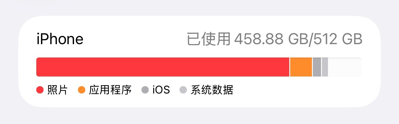 新手机回避症买手机是因为内存不够，结果看起来新手机内存也不太够了