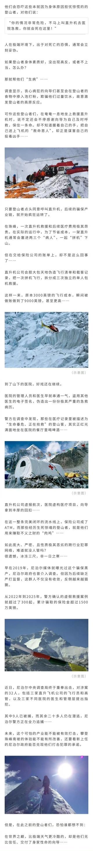 这个，简直丧尽天良了！
珠峰向导给登山者下药，诱发高原反应，只为了叫直升机来骗保