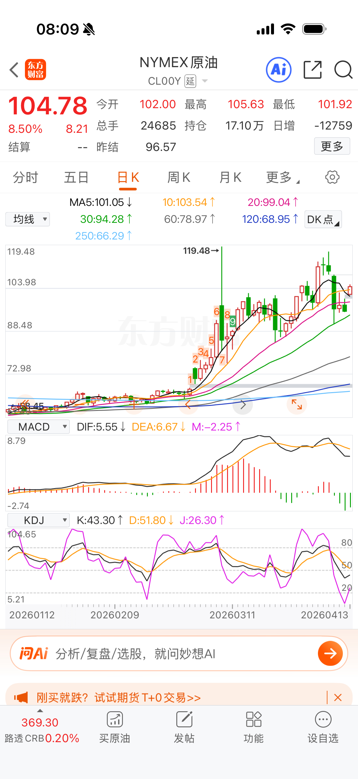 石油爆拉，这怎么搞？又开始循环几天？ 