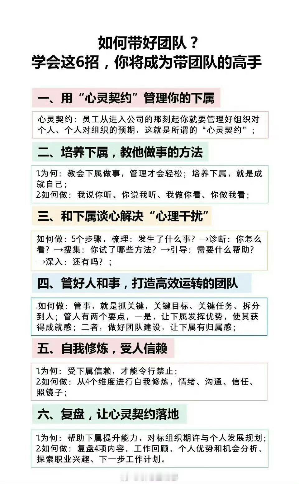 优秀的管理者三不——不批评、不抱怨、不指责三多——多鼓励、多表扬、多赞美优秀的管