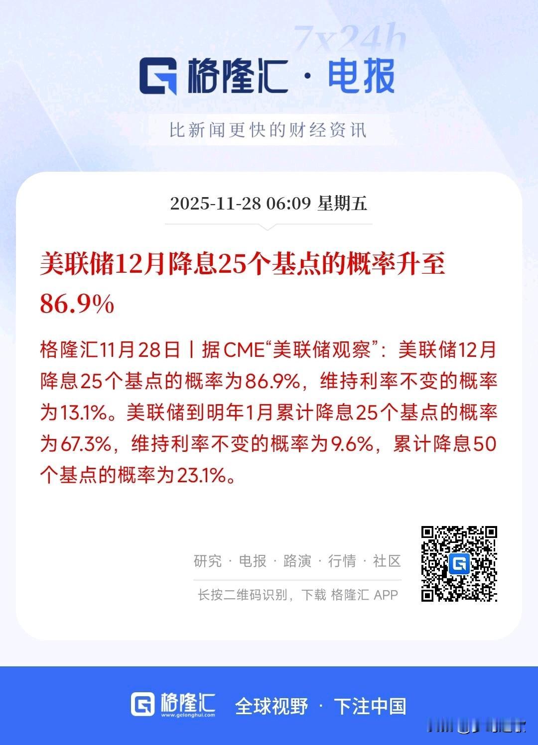 A股11月收官之战，大概率要这样走了
11月真的太难了，科技股开始调整之后，所有
