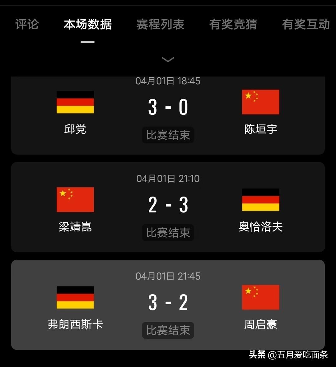 现在期待第二阶段，王楚钦和温瑞博不要太早遇到。
德国队消消乐，日本队消消乐，法国