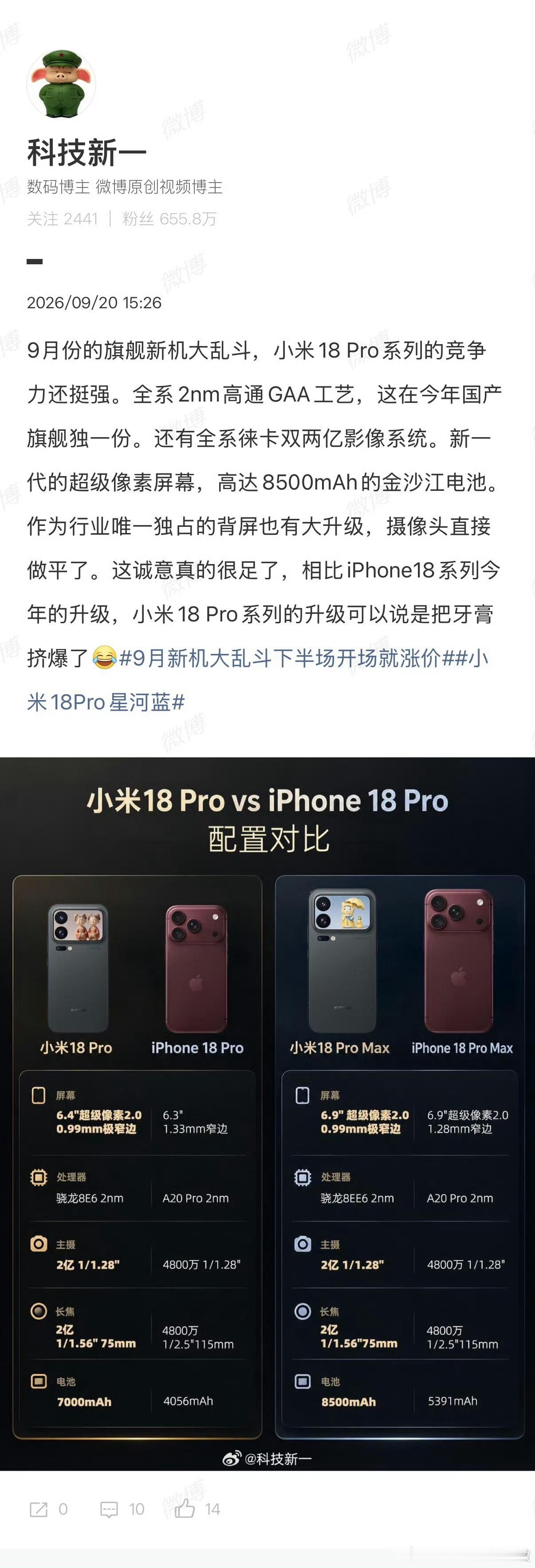 科技新一称小米18Pro把牙膏挤爆了【国产TOP5旗舰新机密集发布】9月20日，