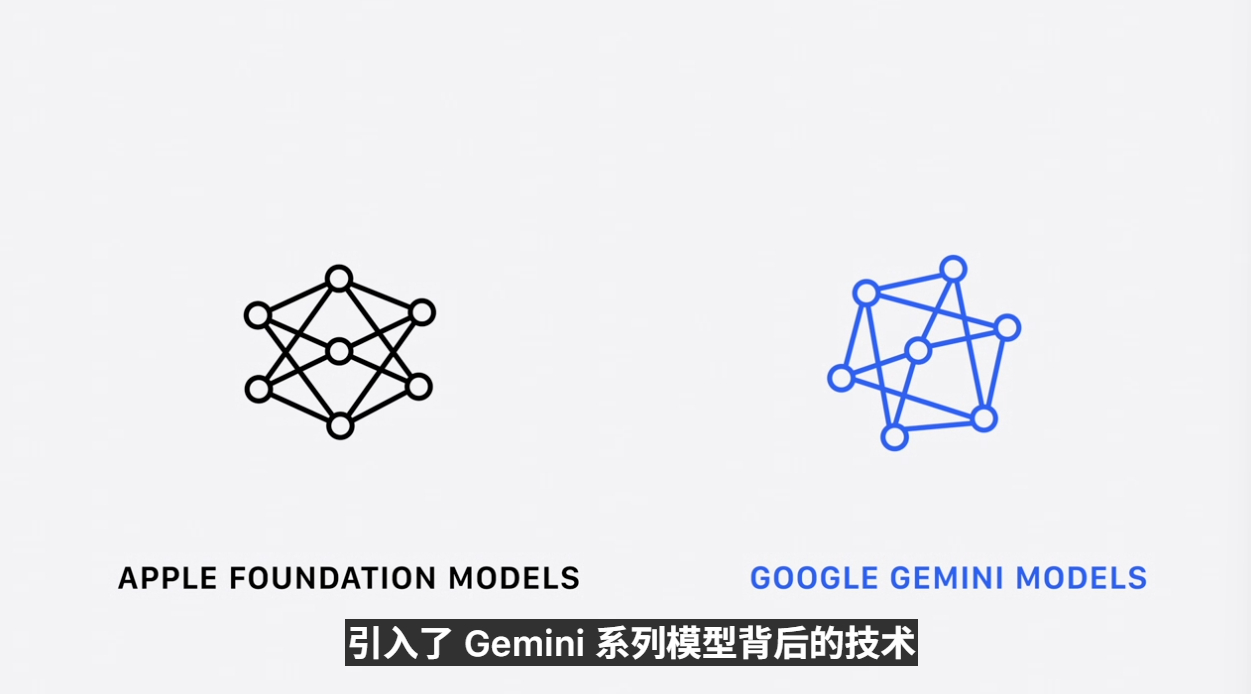 苹果AI与谷歌Gemini合作 哦吼，ios27引入谷歌Gemini深度合作了，
