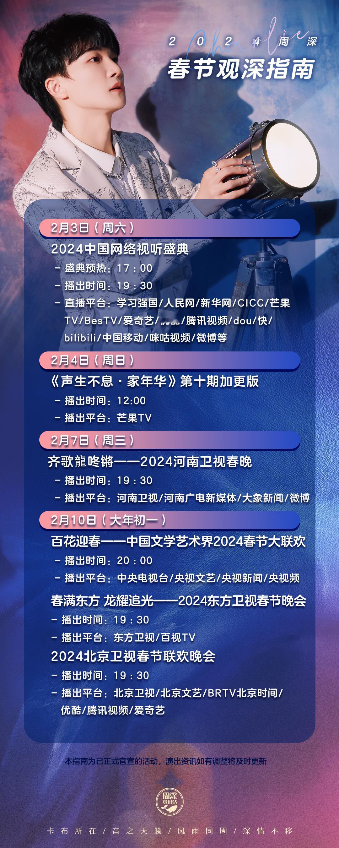 #周深[超话]#[照相机]#周深宝藏男孩# 【周深丨2024年春节期间丨观深指南