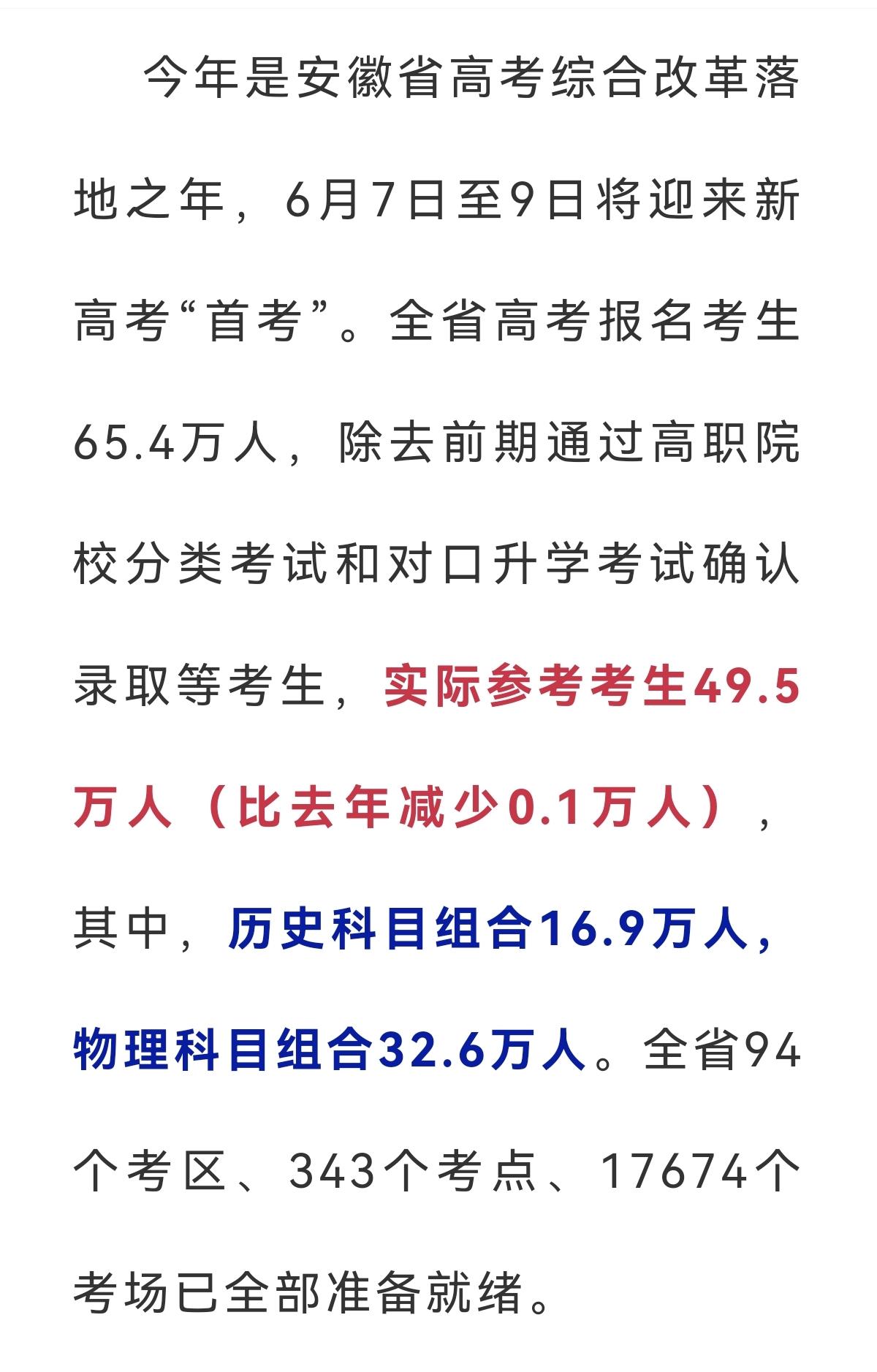 2024年安徽高考参考人数下降！
