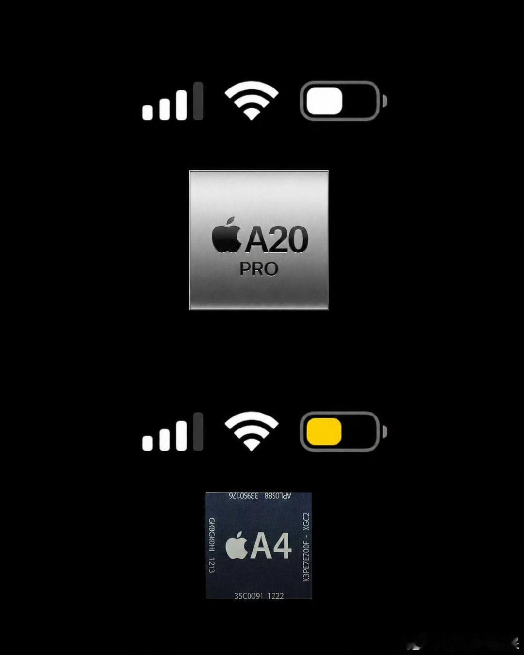 打开 iPhone 省电模式 Be like... ​​​