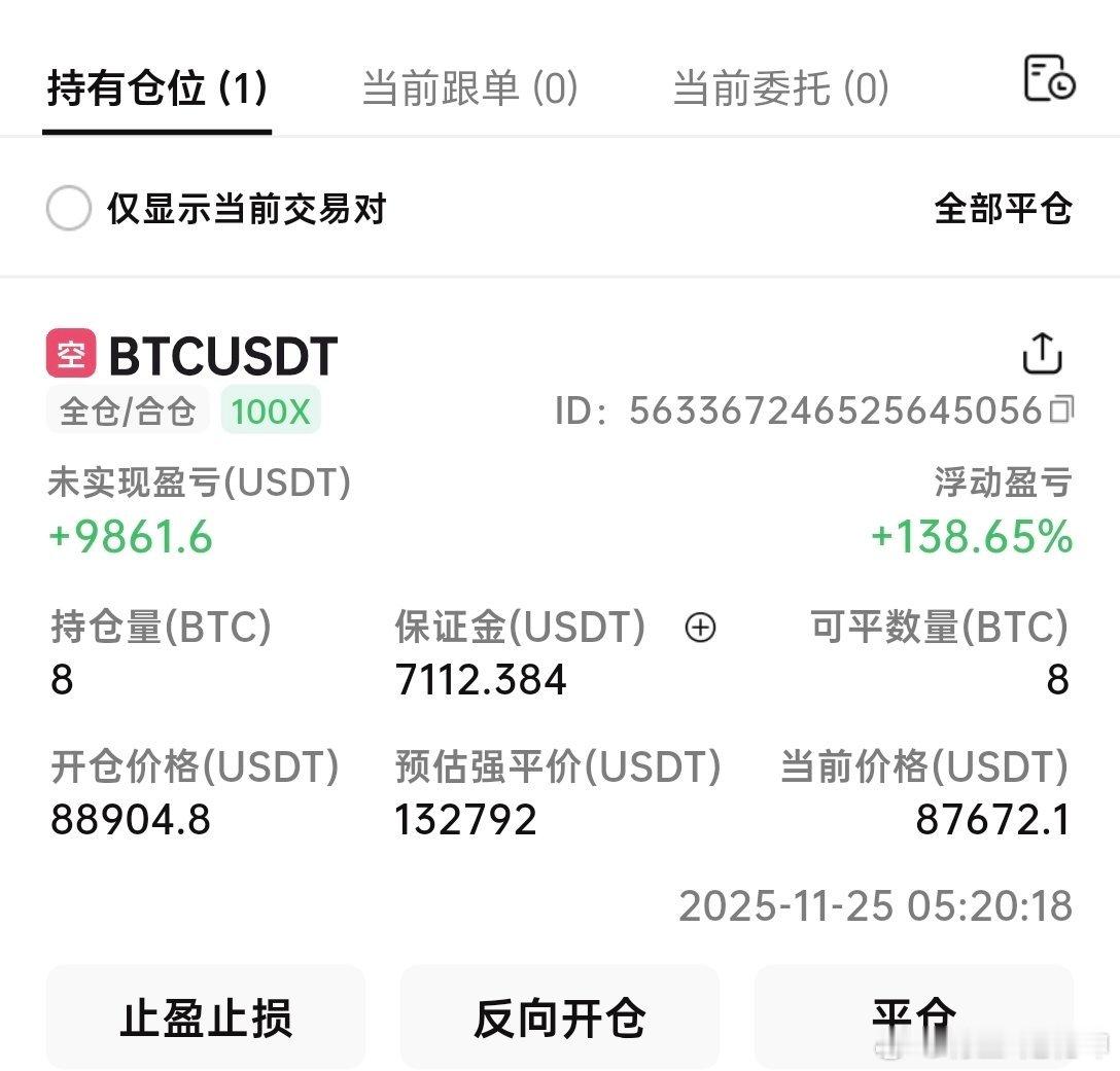btc空吗？当然空，明显拉锯走势，而不是直接拉升。现在下跌的过程，为什么不空呢？