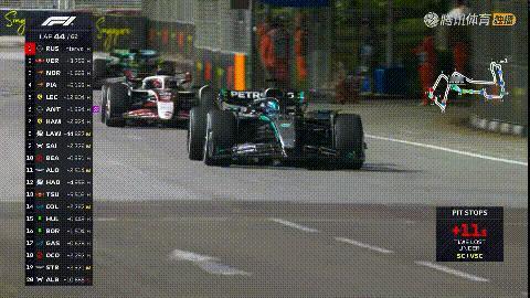 2025f1新加坡大奖赛奔驰的车似乎瞬间找到感觉了，两台车都是真的快。  ​​​