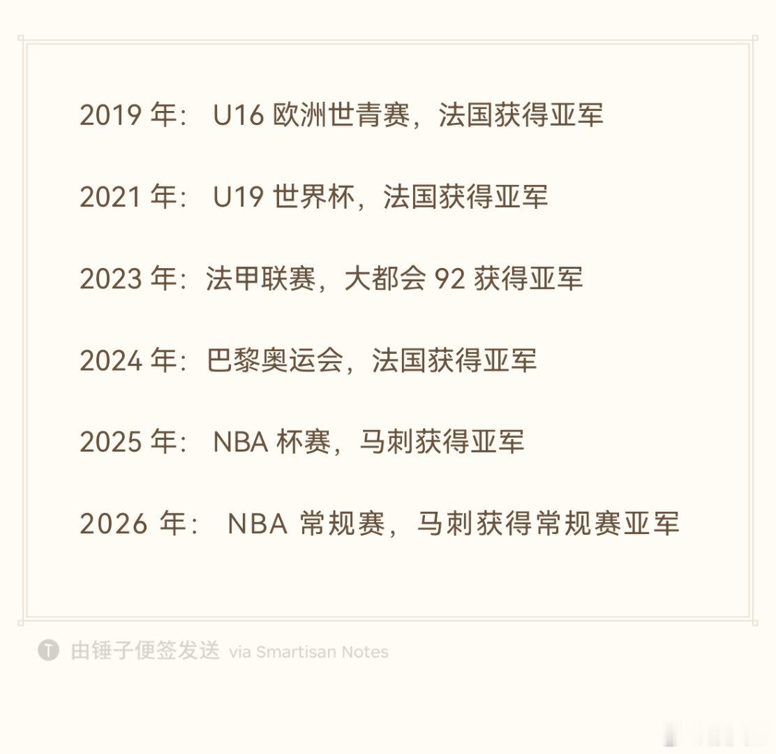 如果总决赛不能夺冠，文班“亚”马将会收获篮球生涯7年内的第7个亚军。 
