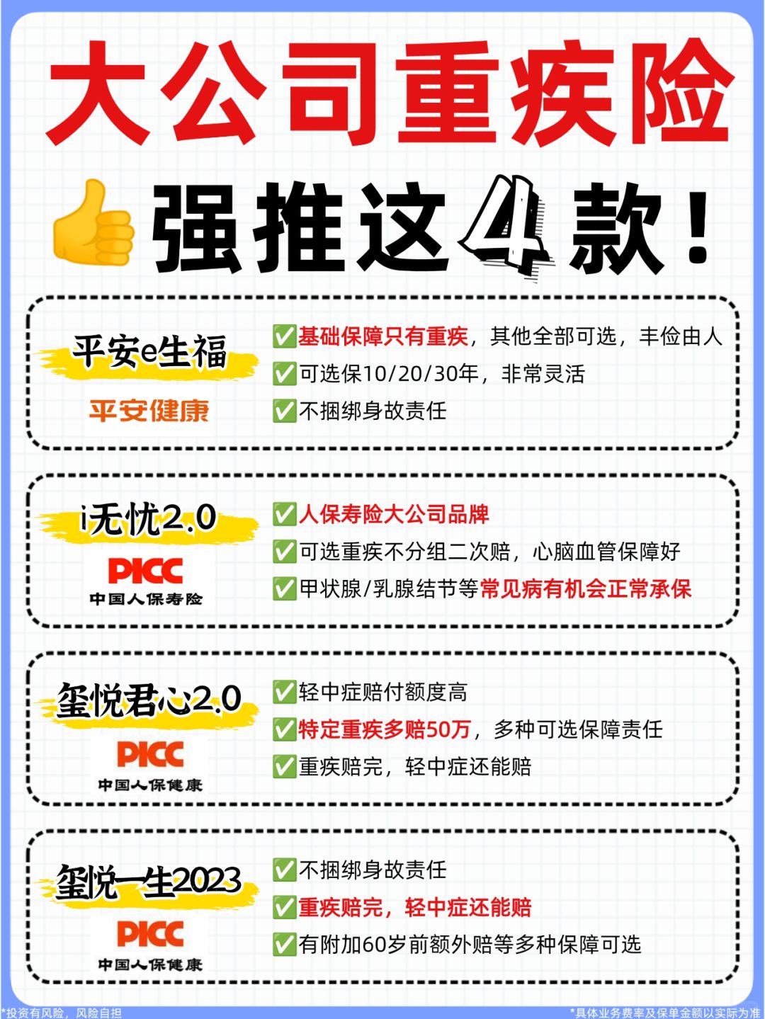 🔥大公司重疾险测评，平安国寿哪款更好？